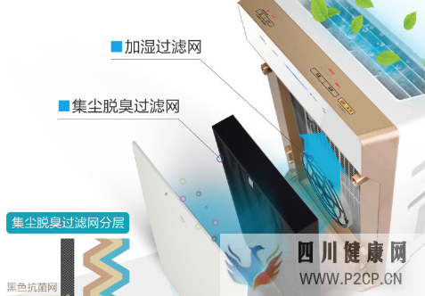 松下71C空气净化器:在家也能呼吸大自然的清新空气(图1) 松下71C空气净化器:在家也能呼吸大自然的清新空气(图1)