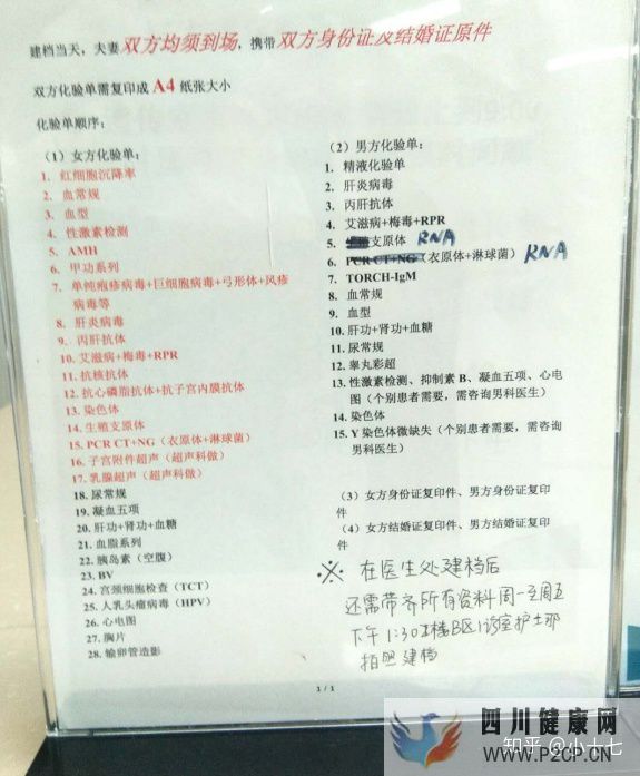 试管婴儿的简单流程(个人经历,随时补充,欢迎探讨)(第二代试管婴儿怎么做的全过程)(图1) 试管婴儿的简单流程(个人经历,随时补充,欢迎探讨)(第二代试管婴儿怎么做的全过程)(图1)