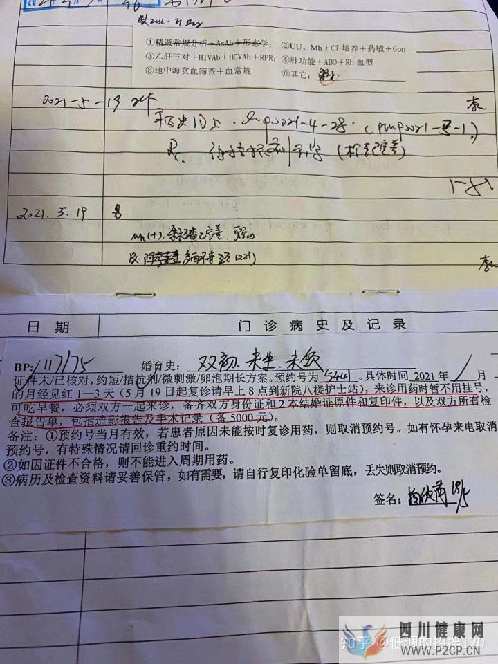 真实案例我的二代试管过程促排(二代试管婴儿需要多长时间)(图1) 真实案例我的二代试管过程促排(二代试管婴儿需要多长时间)(图1)