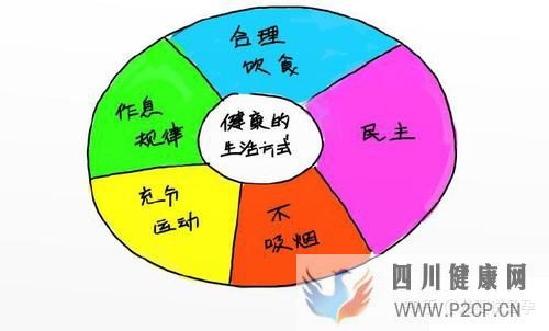 试管婴儿男性取精的全部过程,或许跟你想的不一样!(男性试管婴儿怎么做的全过程)(图3) 试管婴儿男性取精的全部过程,或许跟你想的不一样!(男性试管婴儿怎么做的全过程)(图3)