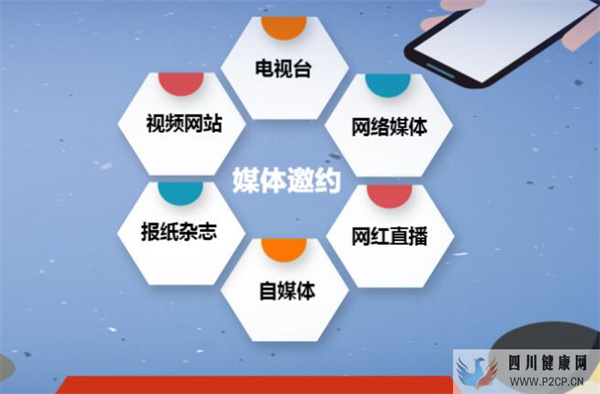 媒体邀约对企业品牌宣传的重要作用(干细胞对面部的重要作用)(图1) 媒体邀约对企业品牌宣传的重要作用(干细胞对面部的重要作用)(图1)