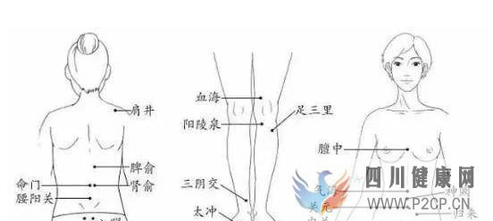 女人拔罐好吗?简述女性拔罐的好处和坏处。(干细胞对人体的好处和坏处)(图2) 女人拔罐好吗?简述女性拔罐的好处和坏处。(干细胞对人体的好处和坏处)(图2)