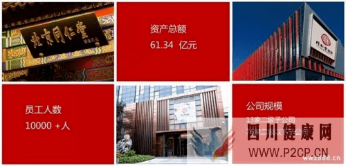 同仁堂健康新零售知嘛健康关注您的健康(图1) 同仁堂健康新零售知嘛健康关注您的健康(图1)