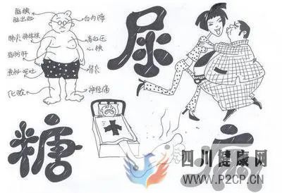 糖尿病并发症有哪些危害(图1) 糖尿病并发症有哪些危害(图1)