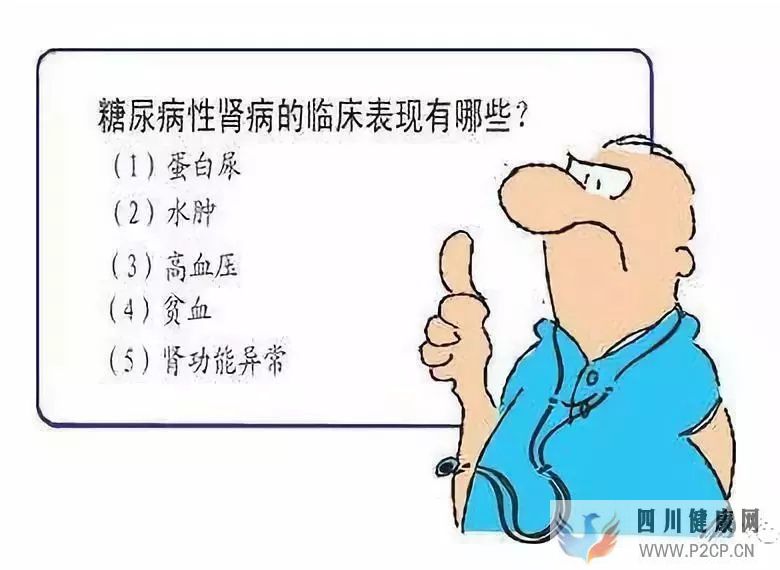 糖尿病肾病的早期发现与诊断标准(图2) 糖尿病肾病的早期发现与诊断标准(图2)