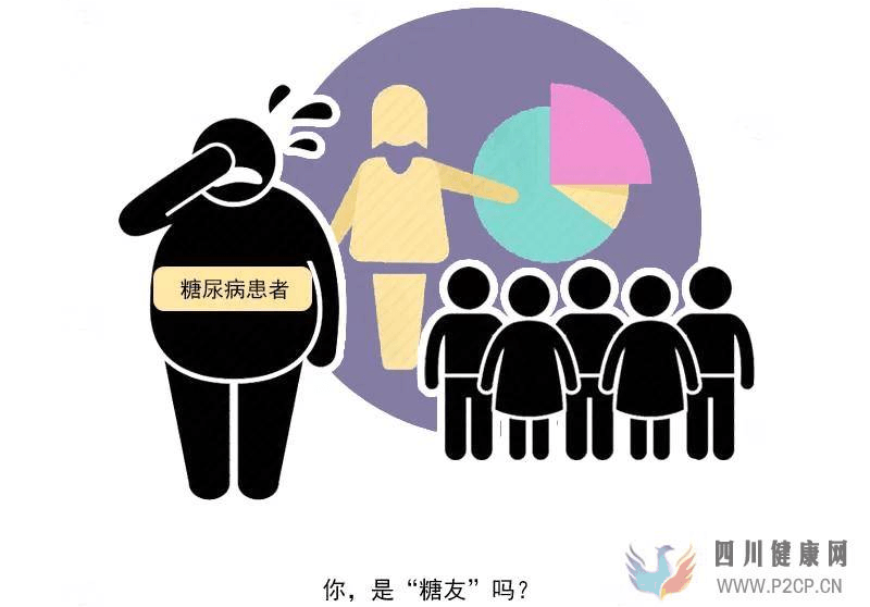 患糖尿病却不自知世一堂提醒:近期身体出现5大症状,说明血糖已超标(图1) 患糖尿病却不自知世一堂提醒:近期身体出现5大症状,说明血糖已超标(图1)