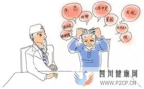 疑病症的症状表现有哪些?(图1) 疑病症的症状表现有哪些?(图1)