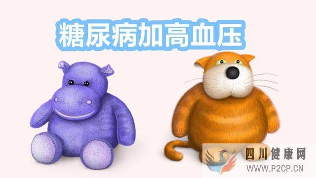 糖尿病和高血压两高,这种情况下临床表现是什么样的?(图1) 糖尿病和高血压两高,这种情况下临床表现是什么样的?(图1)