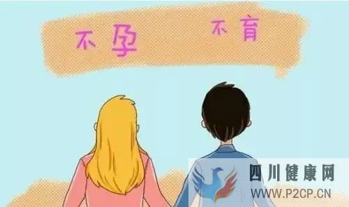 哪些原因会造成不孕不育?(图1) 哪些原因会造成不孕不育?(图1)