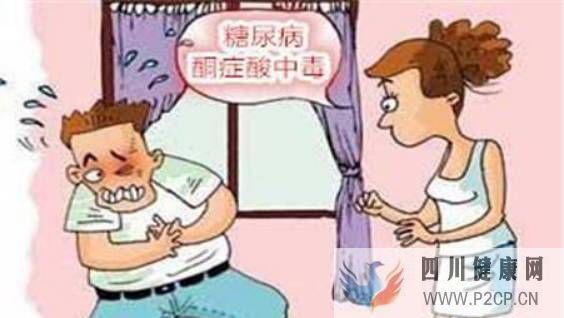 什么是糖尿病酮症酸中毒为什么会得糖尿病酮症酸中毒?(图1) 什么是糖尿病酮症酸中毒为什么会得糖尿病酮症酸中毒?(图1)