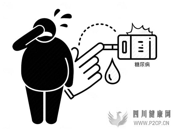 空腹血糖多少即为糖尿病?医生:若超过这一范围,基本能确定!(图2) 空腹血糖多少即为糖尿病?医生:若超过这一范围,基本能确定!(图2)