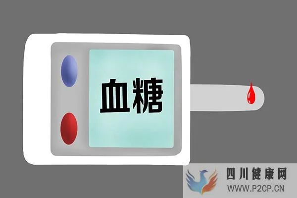 糖尿病和睡眠有关,怎样的睡眠习惯,容易升高血糖(图1) 糖尿病和睡眠有关,怎样的睡眠习惯,容易升高血糖(图1)