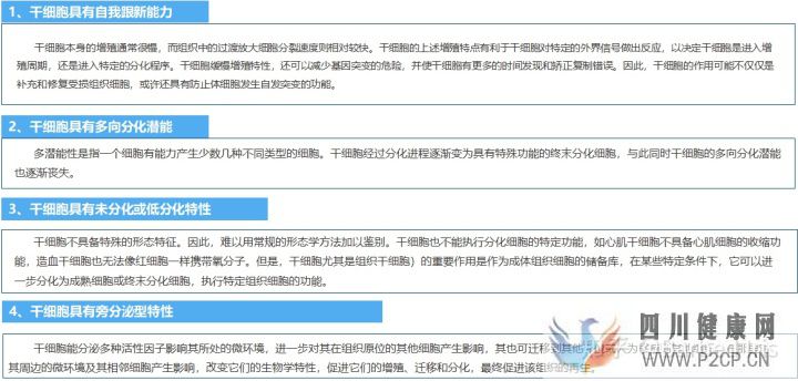 什么是干细胞(图9) 什么是干细胞(图9)
