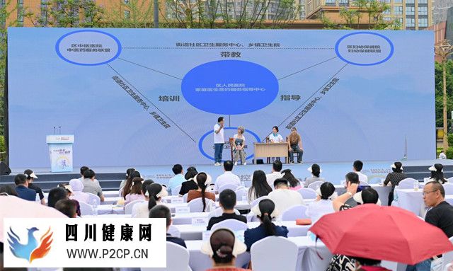 成都市举办第十四届“世界家庭医生日”主题宣传活动(图2)